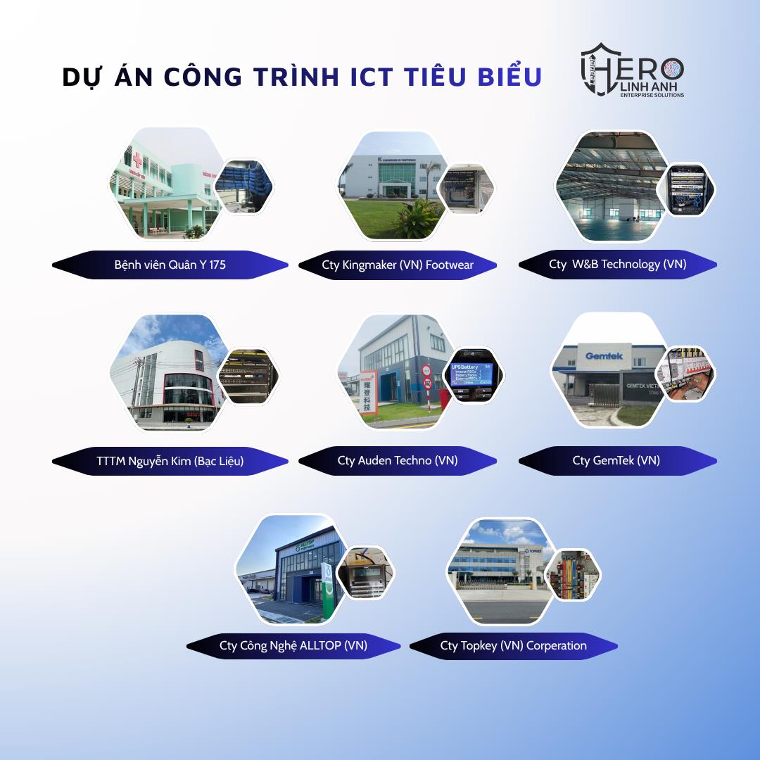 Các dự án ICT tiêu biểu
